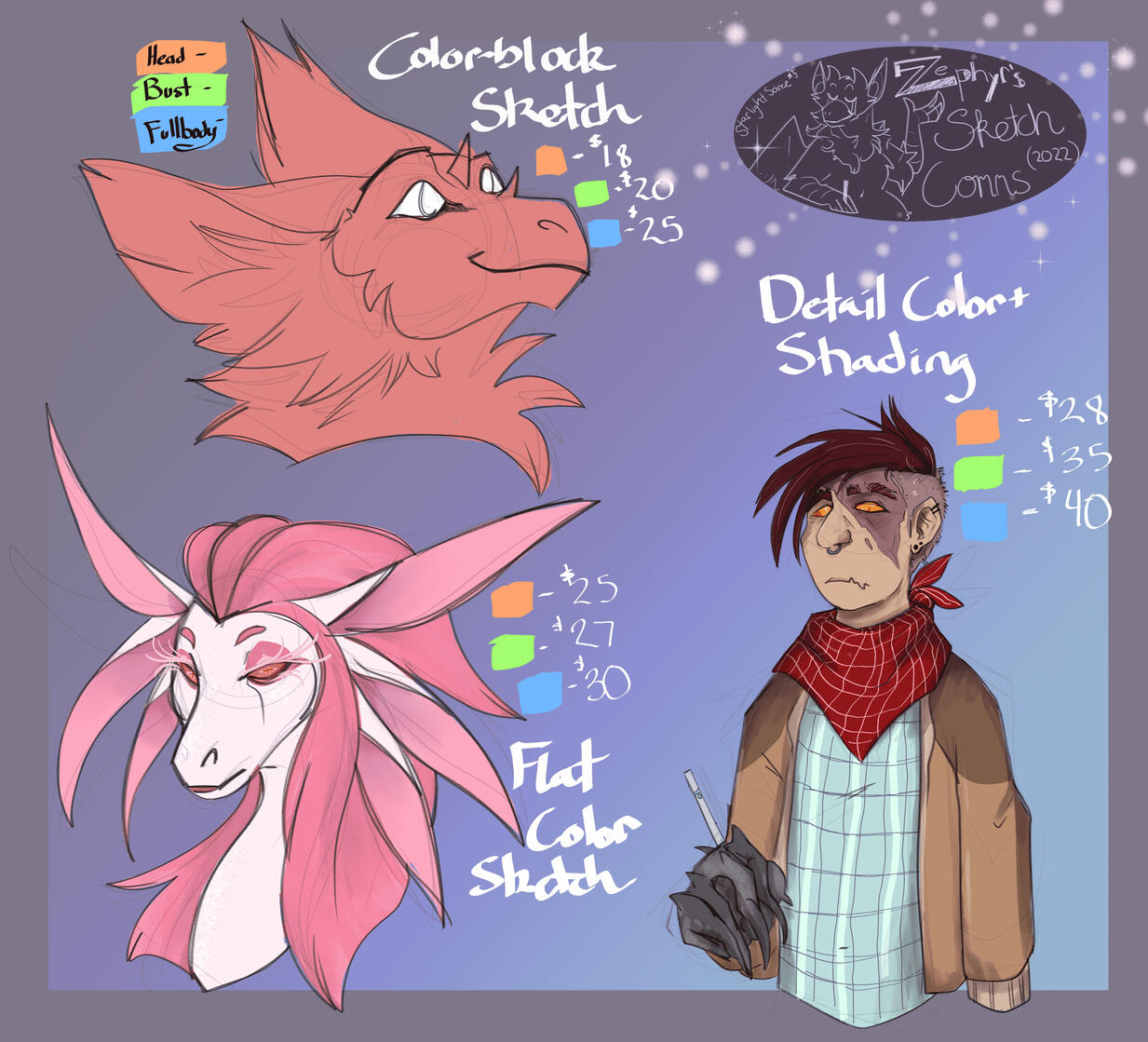 Sketch Commission Prices